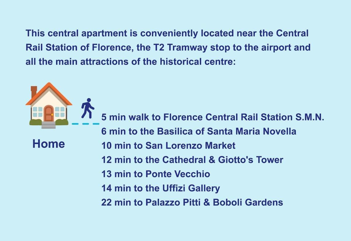Apartamento Romantic Hideaway 5 Min Walk From Station